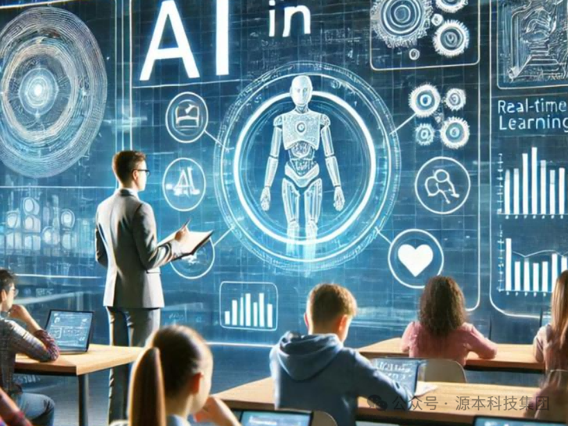 艾弗森贝博ballbet官网科技-本科生掌握大数据、云原生、AI-竞赛保研求职的“超车秘籍”来了！